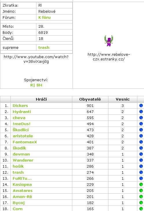 Začátek 3. týdne.jpg